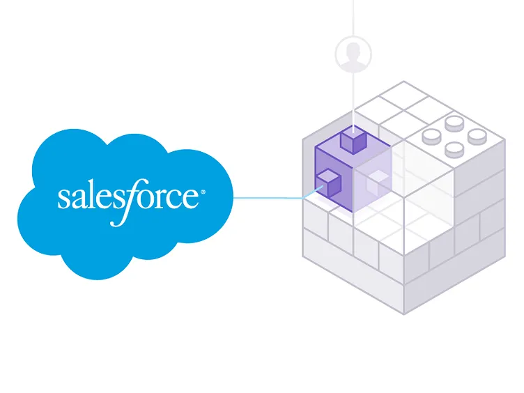 Salesforce KI-Telefonassistent integrieren: Anleitung 2026