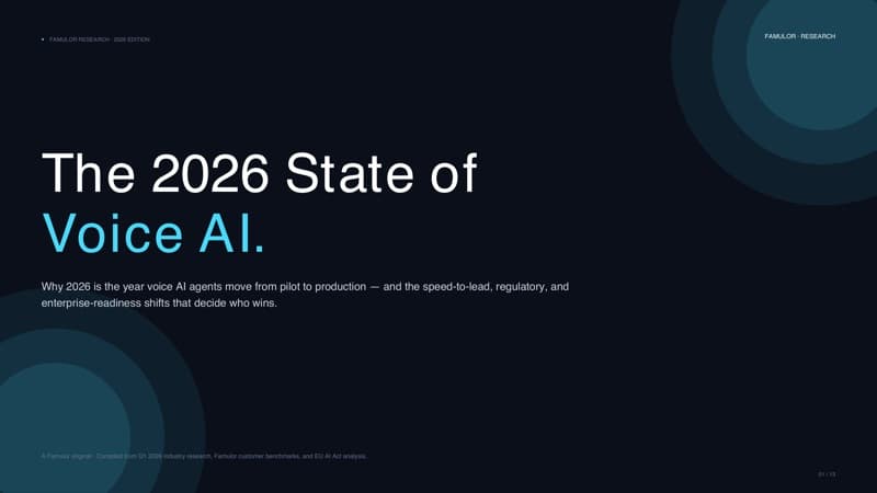 Der State of Voice AI Report 2026 ist da.